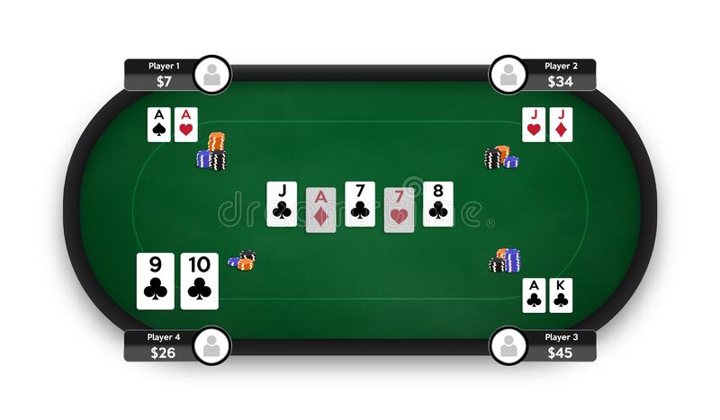 poker online